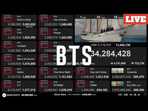 BTS - SWIM 70M | Live View Count | ARIRANG | Album Sales | Lo-fi BGM
