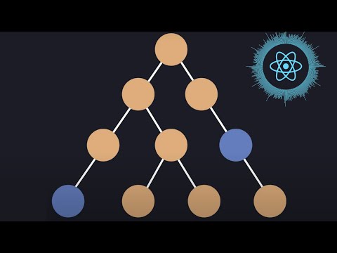 React SSR and React Server Components