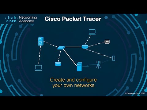 10.1.4 CISCO PACKET TRACER - CONFIGURE INITIAL ROUTER