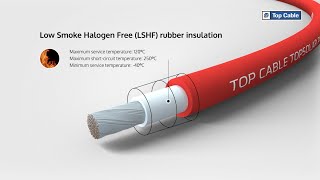 Pryžový solární kabel H1Z2Z2-K Topsolar® červená 1X6, 100m