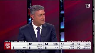 ישראל בכר מתארח בערוץ 13 - המהדורה המרכזית 24.01.21