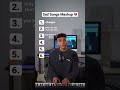 Sad Songs Mashup Changes XXXTENTACION