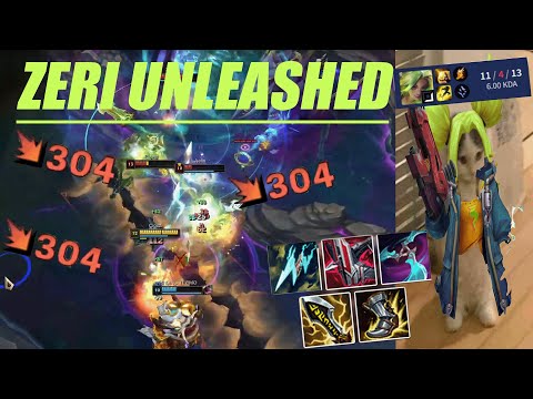 ZERI UNLEASHED | CIDEZ