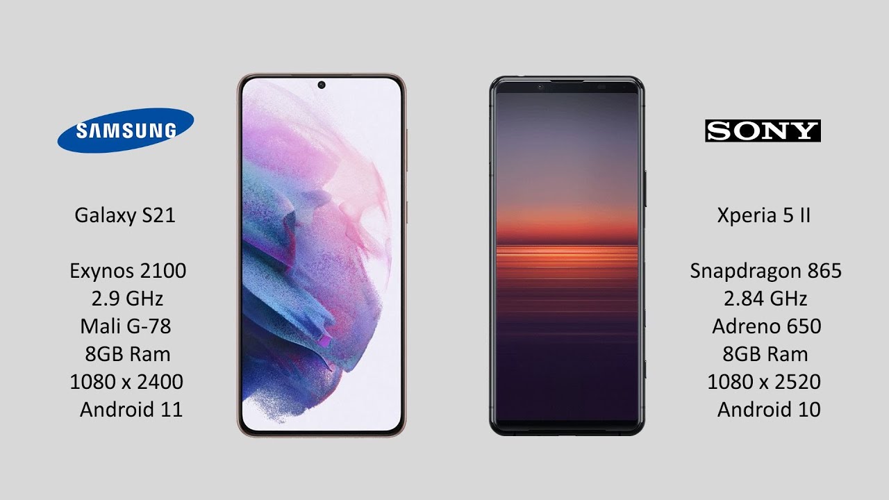 Galaxy S21 vs Xperia 5 II Antutu