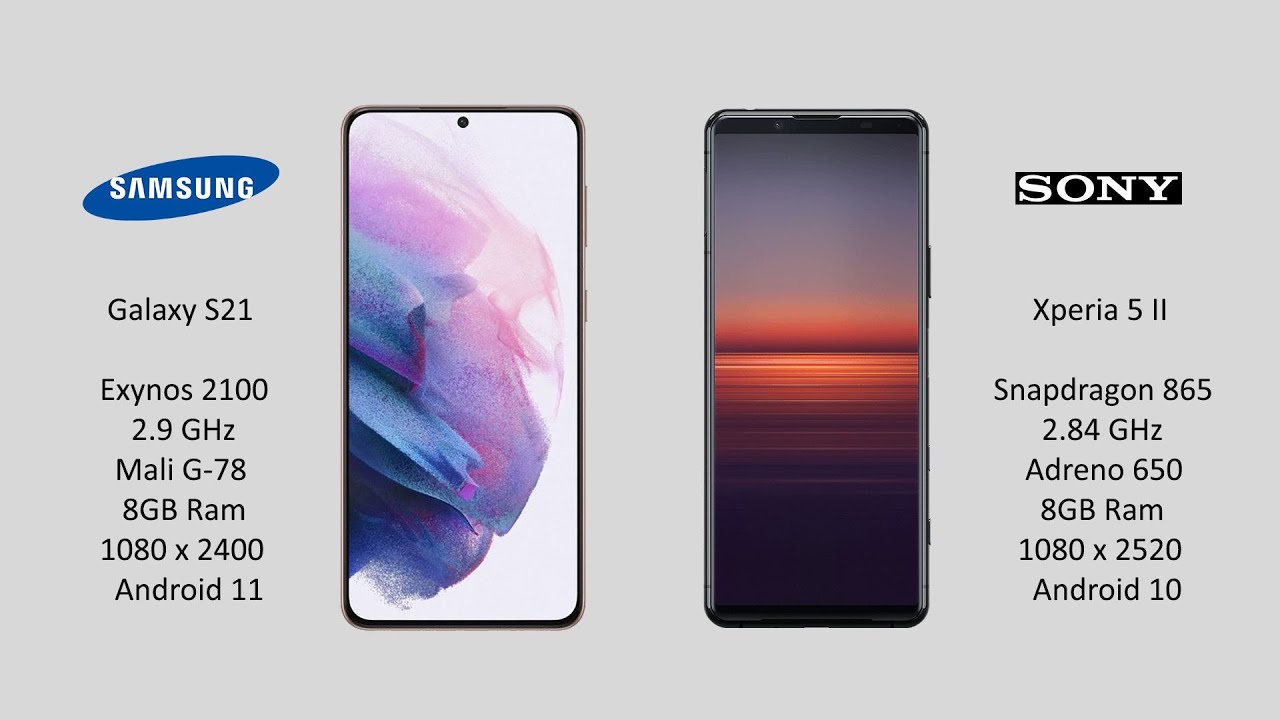 Galaxy S21 vs Xperia 5 II Antutu