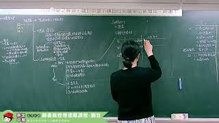 【鼎文公職】圖書館管理進階課程 劉宜