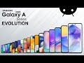 Evolution Of Samsung Galaxy A Series History Of Samsung Galaxy A Series