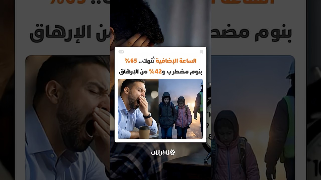 الساعة الإضافية تُربك المغاربة وتهدد التوازن الصحي.. 65% بنوم مضطرب و42% تحت وطأة التعب thumbnail