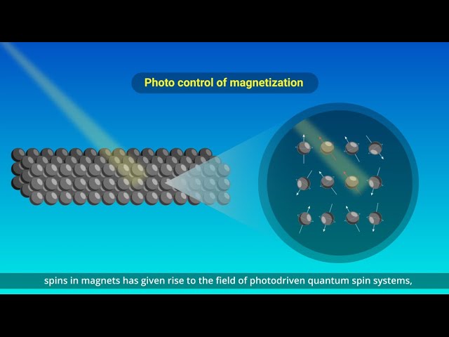 The Physics of Light-Spin Interactions: Advances in Photodriven Quantum Spin Systems