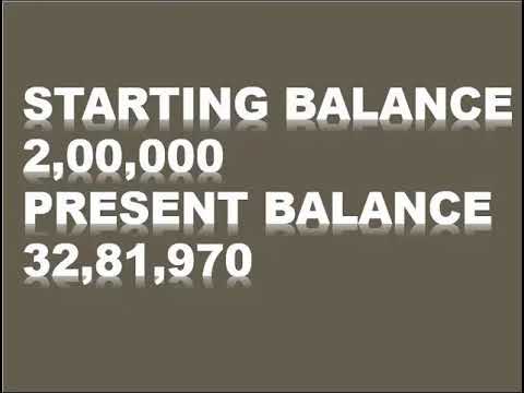 30-10-2019 LIVE PERFORMANCE EQUITY | FNO| TECHNICAL ANALYSIS |   BEST TRADING STRATEGIES