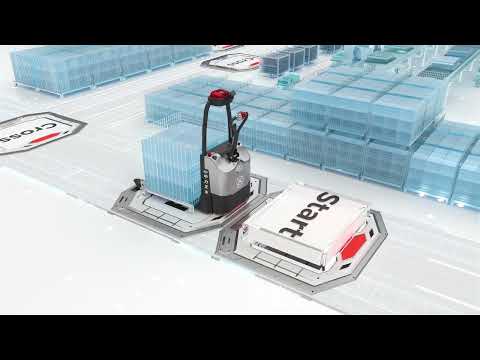 EXP15 - Simple Smart Pallet Truck
