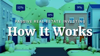 How It Works: Invest in Real Estate Online with Upright (Youtube Video)