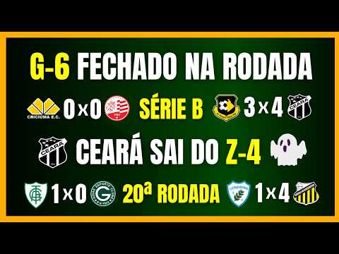 SÉRIE B 2026 | G-6 FECHADO NA RODADA | CEARÁ SAIU DO Z-4 | COMEÇOU A 20ª RODADA