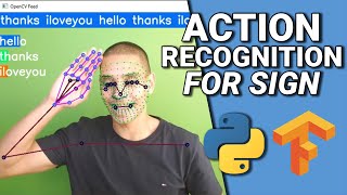 Sign Language Detection using ACTION RECOGNITION with Python | LSTM De
