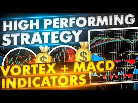 MAKING $2700 WITH 2 INDICATORS VORTEX & MACD Binary options trading strategy