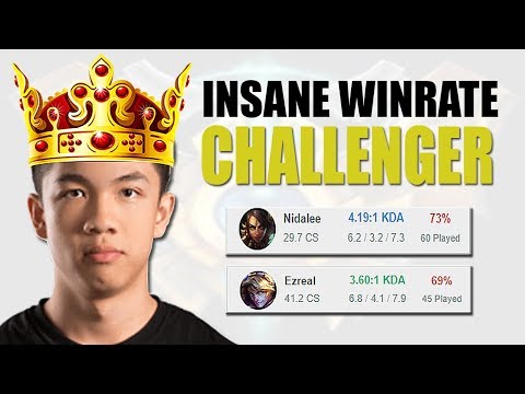 FlyQuest AnDa Rank 13 Korea (73% Win Rate Nidalee)