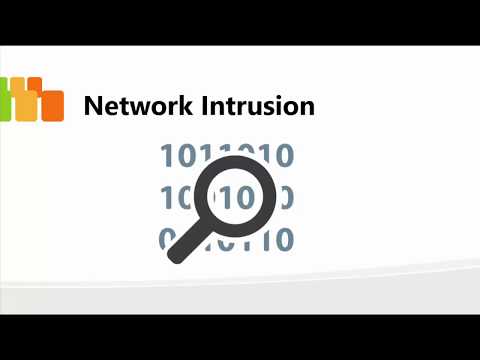 What is Network Intrusion?
