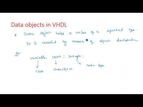 VHDL tutorial for beginners Entity declaration Digital IC Design Lec 01