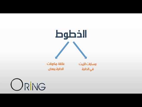 خطوط الدواير الهيدروليكية