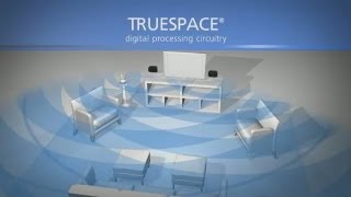 Bose CineMate GS II Noir (photo supp. n°5)