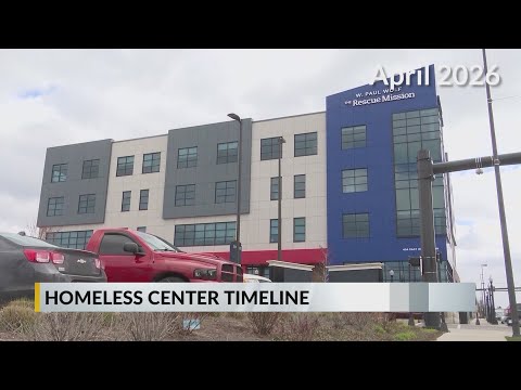 Anchor Resource Center Timeline