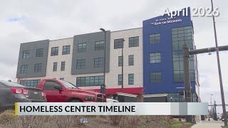 Anchor Resource Center timeline
