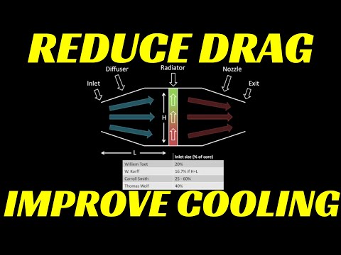 The Art of Engine Cooling: Designing Ducting Systems for Optimal Performance
