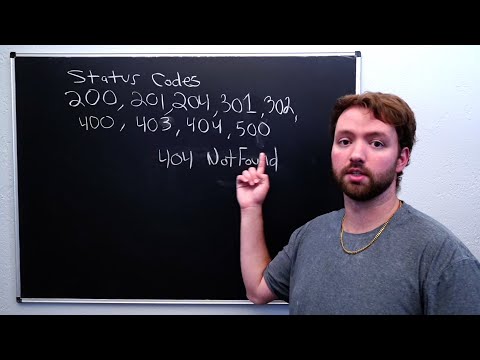 API Status Codes and OpenAPI Documentation - Backend Engineering