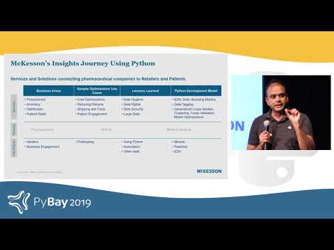 Python Programming For Pharmaceutical Sciences