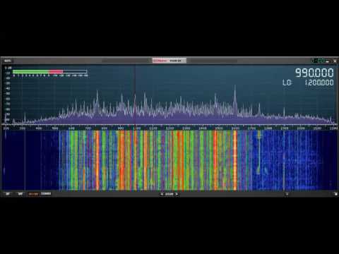 AM Bandscan - Medium Wave radio near Detroit, MI 10 PM Local time *PART 1*