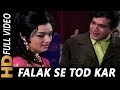 Koi Nazrana Lekar Aaya Hoon Lyrics - Aan Milo Sajna