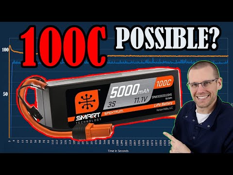 Spektrum SMART G2 5000mAh 4S, Exposing the C Rating Truth