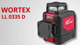 Обзор продукта