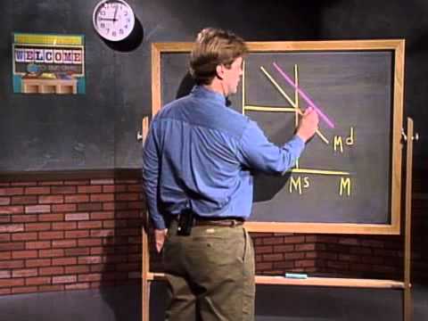 Principles of Macroeconomics. Part 13