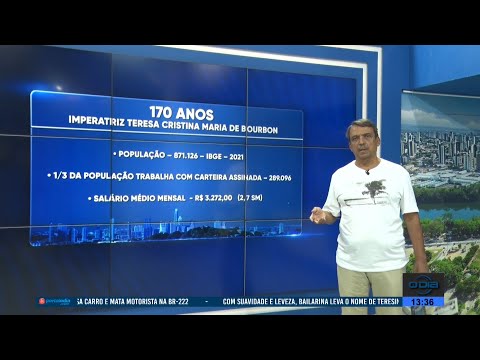 Economia em Dia 16 08 2022