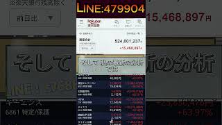 #株式#資産運用初心者#日本株#投資習慣#資産運用術#株式ライフ#株式投資 #投資メモ#株式研究