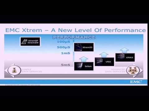 VMworld 2013: Session STO5464 - Leading Edge: Evolving To A Software-Defined Data Center