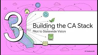 Open Sourcing Public Services