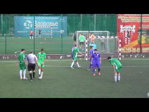 8 КХ 7 Впоряде – MFC Cyklum