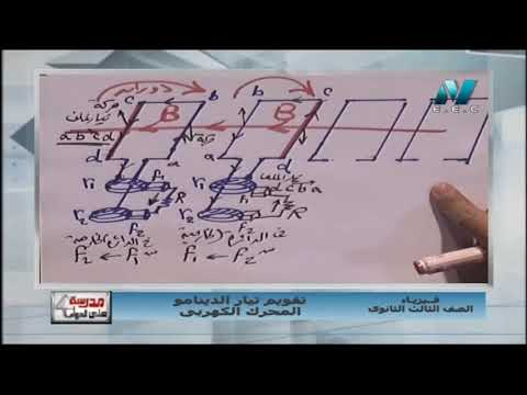 فيزياء 3 ثانوي حلقة 26 (  تقويم تيار الدينامو &amp; بداية المحرك الكهربي ) أ علي إسماعيل 01-02-2019