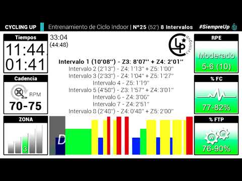 Entrenamiento Nº25.1 Cycling Up - 8 Intervalos Mixtos Ciclo Indoor by David Aguado