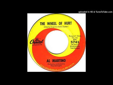 Video thumbnail for The Wheel of Hurt