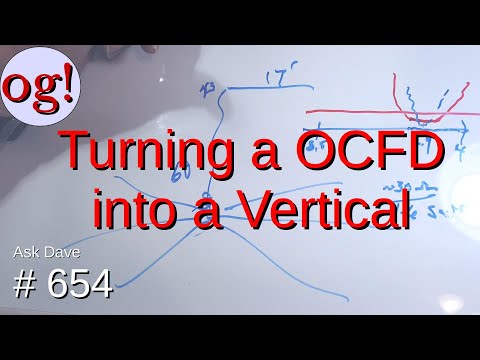 Turning an OCFD into a Vertical (#654)