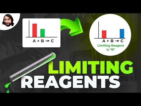 Limiting Reagents and Percent Yield