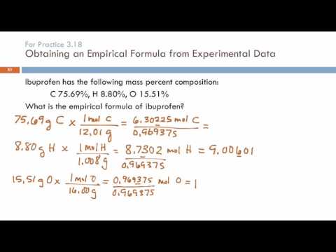 Calculating an Empirical Formula