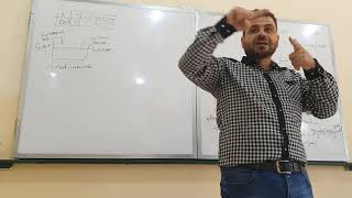 cinétique chimique# 24: Suivi temporel d’une réaction chimique par titrage