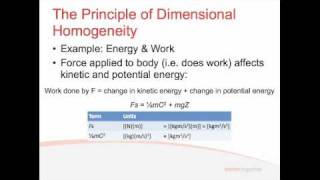 Fluids - Lecture 4.1 - Dimensional Analysis