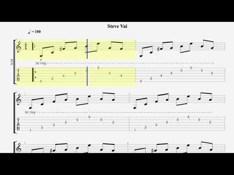 Guitar Tab / For The Love Of God