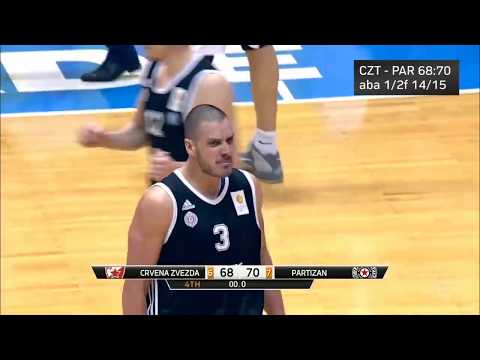 KK Partizan - derbi, neizvesne zavrsnice pt.2