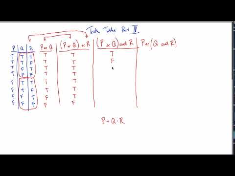 Truth Tables Tutorial - Part III